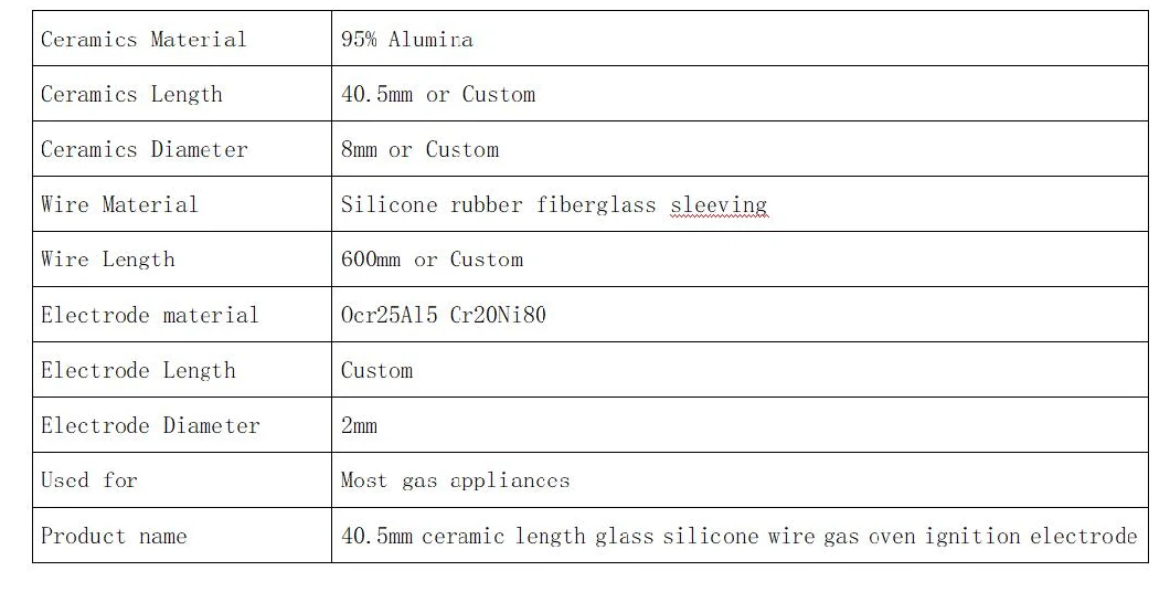 Burner Electrode Spark Plug Ceramic Alumina Steatite Ceramic Igniter Part